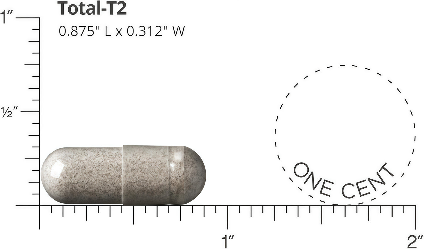 Now Boost T-Levels & Nitric Oxide Nugenix® Total-T2