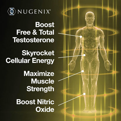 Now Boost T-Levels & Nitric Oxide Nugenix® Total-T2